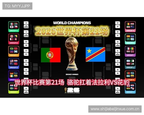 2026年世界杯葡萄牙与民主刚果比赛头像制作指南及相关赛事信息